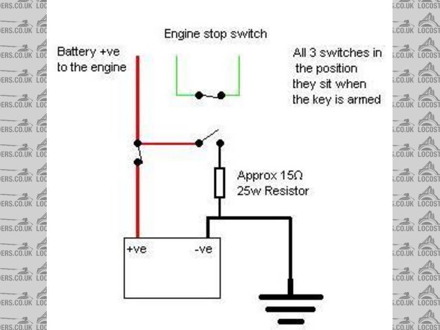 Rescued attachment fia mater switch.jpg